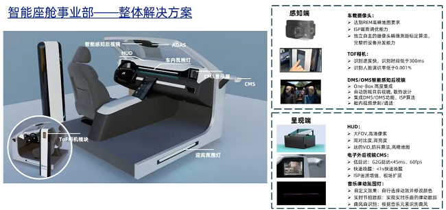 经纬南宫ng28斩获2025中国国际新能源汽车技术展览会“智链奖”！