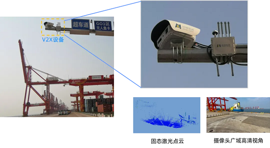  经纬南宫ng28V2X系统在天津公开道路开展部署测试